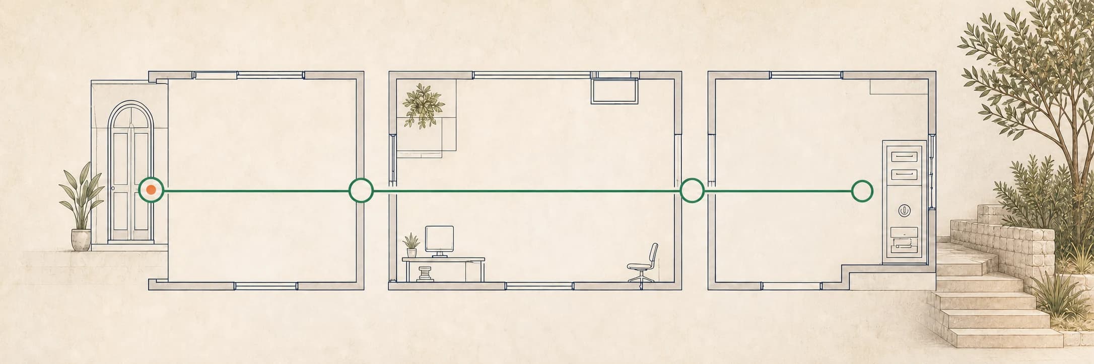 Three connected architectural rooms representing the client front door, Brokerfront Workspace and shared loan file